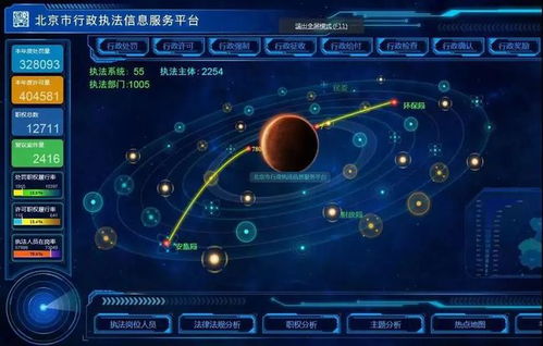 北京市司法局入選國家區(qū)塊鏈法治創(chuàng)新應(yīng)用試點(diǎn) 開啟智慧法治新篇章